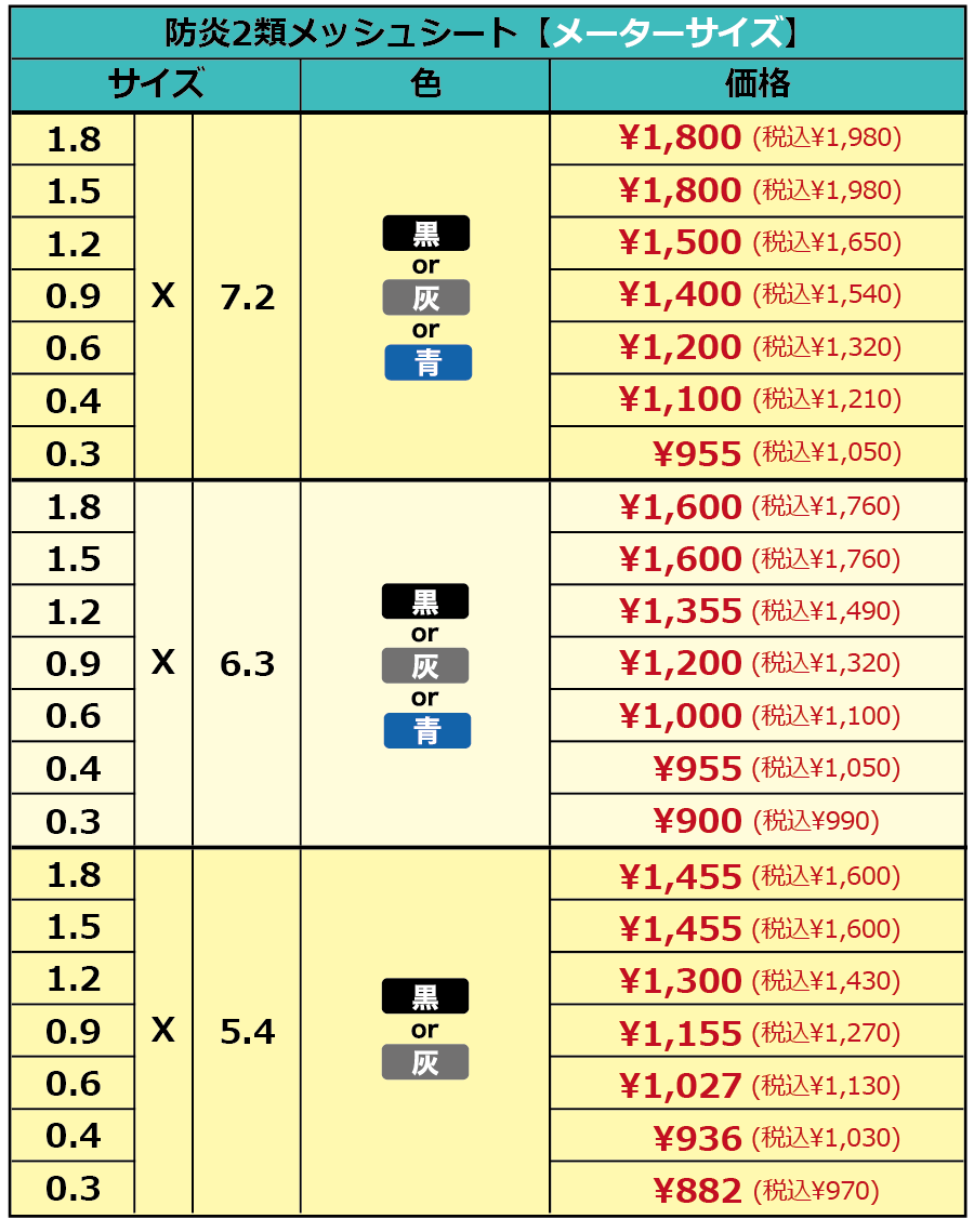 防炎２類メッシュシート（メーターサイズ）価格表
