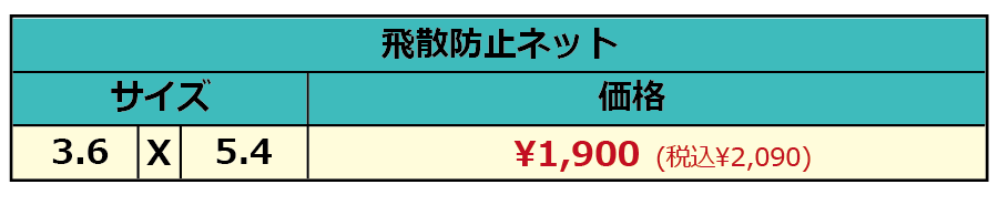 飛散防止ネット価格表